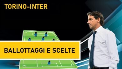 Probabili formazioni Torino-Inter Serie A | L'Inter di Simone Inzaghi