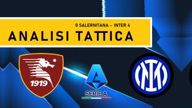 Salernitana-Inter | Analisi tattica dell'Inter di Simone Inzaghi in Serie A
