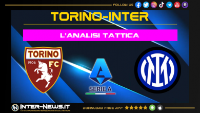 Torino-Inter (0-3) | Analisi tattica della partita vinta dalla squadra di Simone Inzaghi in Serie A