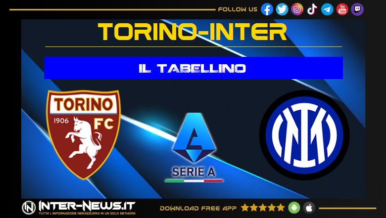 Torino-Inter tabellino