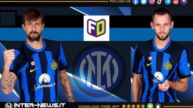 Francesco Acerbi vs. Stefan de Vrij | Difesa Inter by FootData™ x Inter-News.it