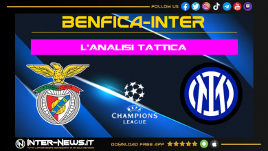 Analisi tattica Benfica-Inter | Focus sulla partita della squadra di Simone Inzaghi in Champions League