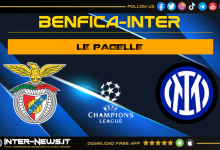 Benfica Inter pagelle