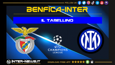 Benfica-Inter tabellino