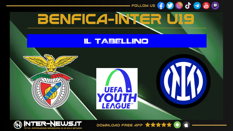 Benfica-Inter UEFA Youth League tabellino
