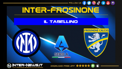 Inter-Frosinone tabellino