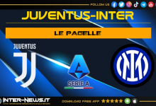 Juventus Inter pagelle