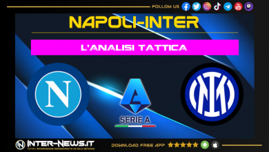 Analisi tattica Napoli-Inter | Focus sulla partita della squadra di Simone Inzaghi in Serie A