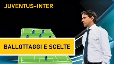 Probabili formazioni Juventus-Inter Serie A | L'Inter di Simone Inzaghi