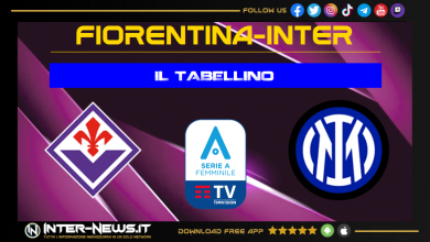 Fiorentina-Inter il tabellino