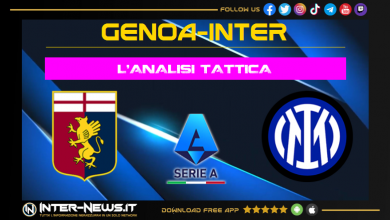Analisi tattica Genoa-Inter | Focus sulla partita della squadra di Simone Inzaghi in Serie A