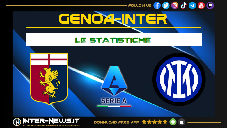 Genoa-Inter statistiche