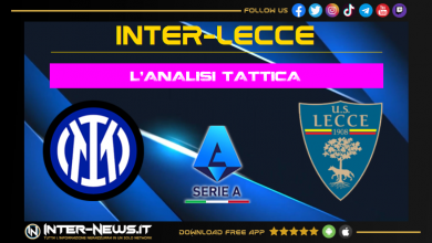 Analisi tattica Inter-Lecce | Focus sulla partita della squadra di Simone Inzaghi in Serie A