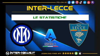Inter-Lecce le statistiche
