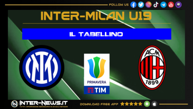 Inter-Milan Primavera tabellino