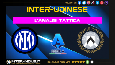 Analisi tattica Inter-Udinese | Focus sulla partita della squadra di Simone Inzaghi in Serie A