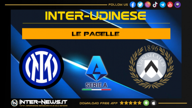 Inter Udinese pagelle