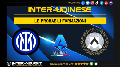 Inter-Udinese | Probabili formazioni Serie A