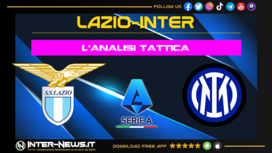 Analisi tattica Lazio-Inter | Focus sulla partita della squadra di Simone Inzaghi in Serie A