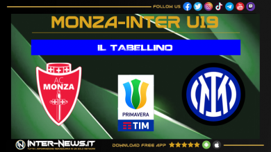 Monza-Inter Primavera tabellino