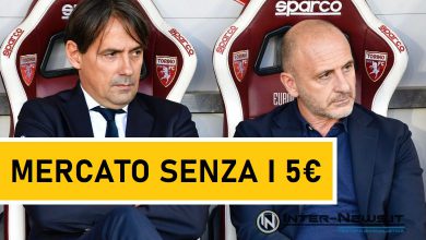 Simone Inzaghi e Piero Ausilio: Inter, che calciomercato sarà? (Photo Inter-News.it ©)