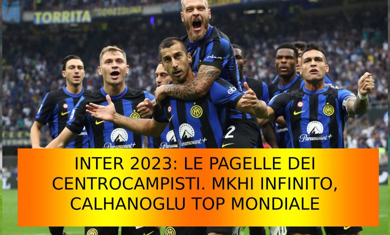 Inter 2023 - pagelle di fine anno