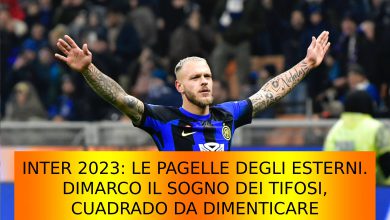 Inter 2023 - pagelle di fine anno