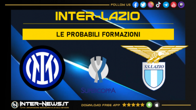 Inter-Lazio | Probabili formazioni Supercoppa Italiana 2023
