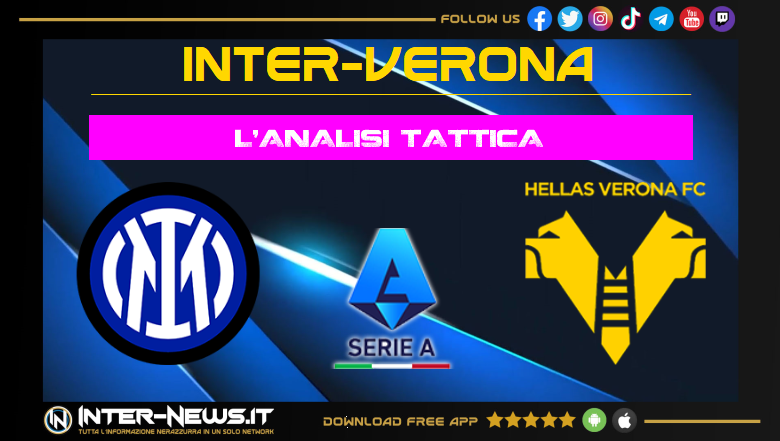Analisi tattica Inter-Verona | Focus sulla partita della squadra di Simone Inzaghi in Serie A
