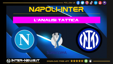 Analisi tattica Napoli-Inter | Focus sulla partita della squadra di Simone Inzaghi in Finalissima di Supercoppa Italiana 2023