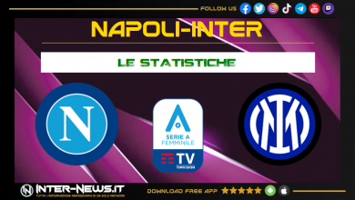 Napoli-Inter statistiche