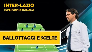 Probabili formazioni Inter-Lazio in Supercoppa Italiana | L'Inter di Simone Inzaghi