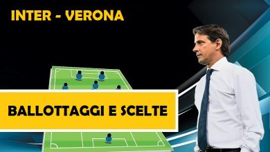 Probabili formazioni Inter-Verona in Serie A | L'Inter di Simone Inzaghi