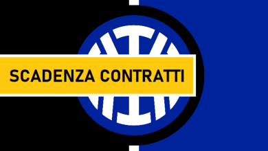 Scadenza contratti Inter