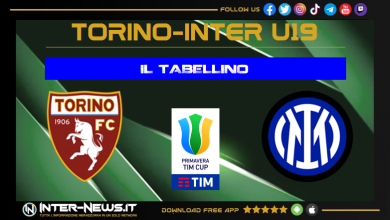 Torino-Inter Coppa Italia Primavera, il tabellino