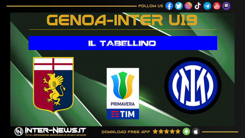 Genoa-Inter Primavera, il tabellino