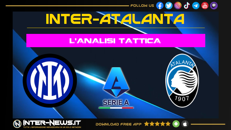 Analisi tattica Inter-Atalanta | Focus sulla partita della squadra di Simone Inzaghi in Serie A
