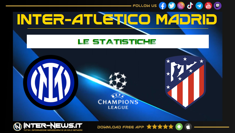 Inter-Atletico Madrid statistiche