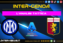 Analisi tattica Inter-Genoa | Focus sulla partita della squadra di Simone Inzaghi in Serie A