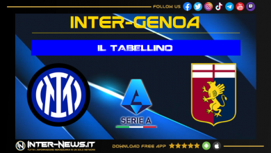 Inter-Genoa tabellino