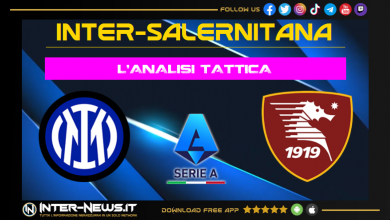 Analisi tattica Inter-Salernitana | Focus sulla partita della squadra di Simone Inzaghi in Serie A