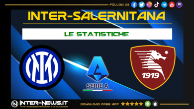 Inter-Salernitana statistiche