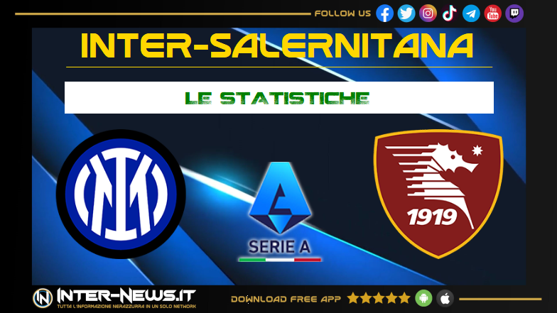 Inter-Salernitana statistiche
