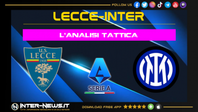 Analisi tattica Lecce-Inter | Focus sulla partita della squadra di Simone Inzaghi in Serie A