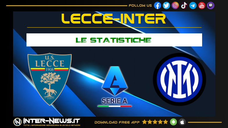 Lecce-Inter statistiche