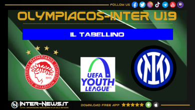 Olympiacos-Inter Primavera tabellino