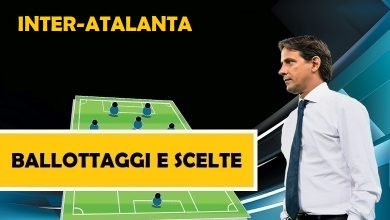 Probabili formazioni Inter-Atalanta Serie A | L'Inter di Simone Inzaghi