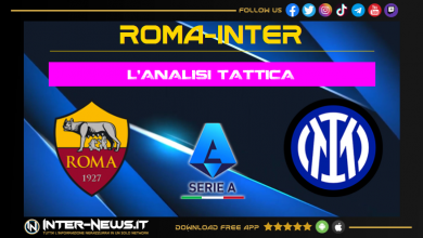 Analisi tattica Roma-Inter | Focus sulla partita della squadra di Simone Inzaghi in Serie A