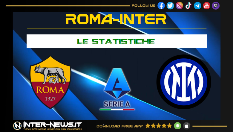 Roma-Inter Statistiche