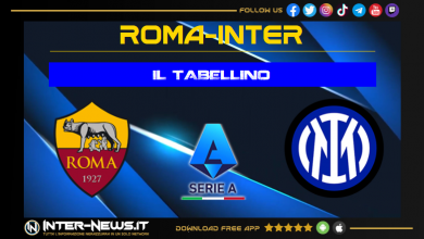 Roma-Inter tabellino
